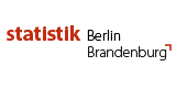 Logo Amt für Statistik Berlin-Brandenburg - Anstalt des öffentlichen Rechts