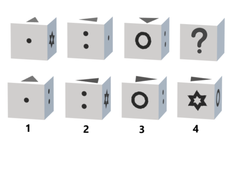 Logiktest Ihr Logisches Denkvermogen
