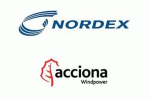 Das Logo von Nordex Group