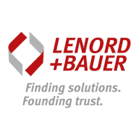 Das Logo von Lenord, Bauer & Co. GmbH