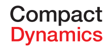 Das Logo von COMPACT DYNAMICS GmbH