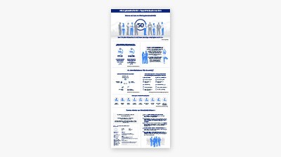 Infografik Cover Arbeitgeberattrakivität