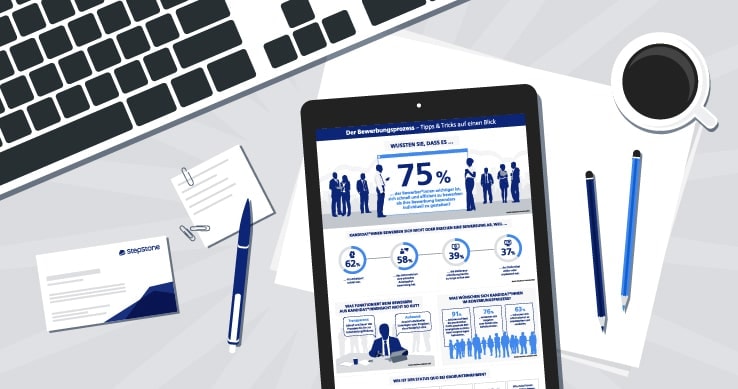 Illustrierte Draufsicht eines Schreibtisches, auf dem ein Tablet mit der Infografik zum Thema Bewerbungsprozesse optimieren liegt