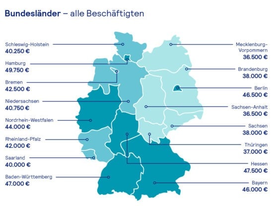 Karte von Deutschland mit den Gehaltsangaben pro Bundesland.