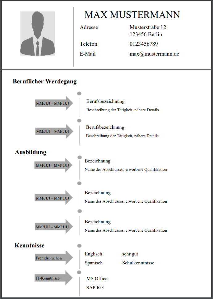 Der perfekte Lebenslauf – richtig formulieren, optimal erstellen