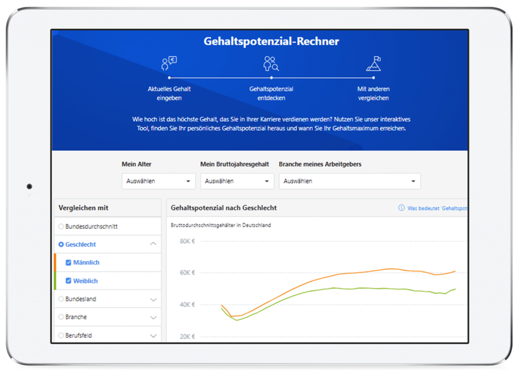 Tablet mit der Gehaltspotenzial-Rechner Seite geöffnet
