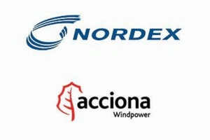 Nordex Group Logo