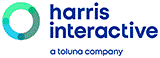 Harris Interactive AG