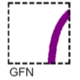 Logo GFN-Umweltplanung
