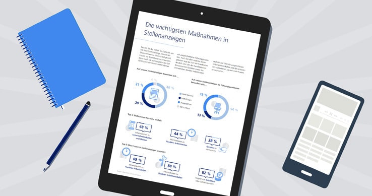 Header Diversity Report