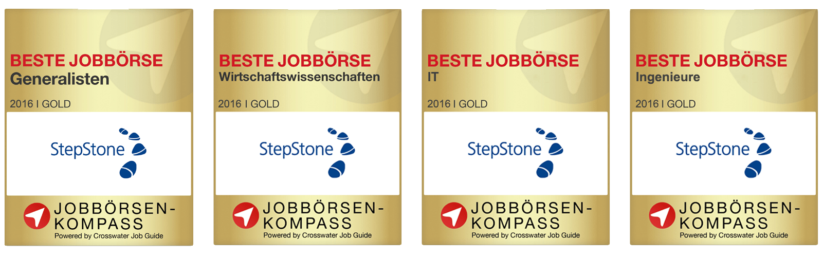 Beste Jobbörse: 4 mal Sieg