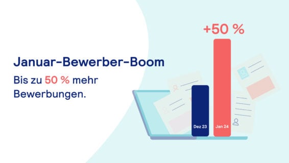 Illustration mit zwei Balkendiagrammen. In dem kleinen Balken steht Dez 23 und in dem größeren Balken steht Jan 24 und darüber +50%. Links neben den Balken steht Januar-Bewerber-Boom. Bis zu 50% mehr Bewerbungen.