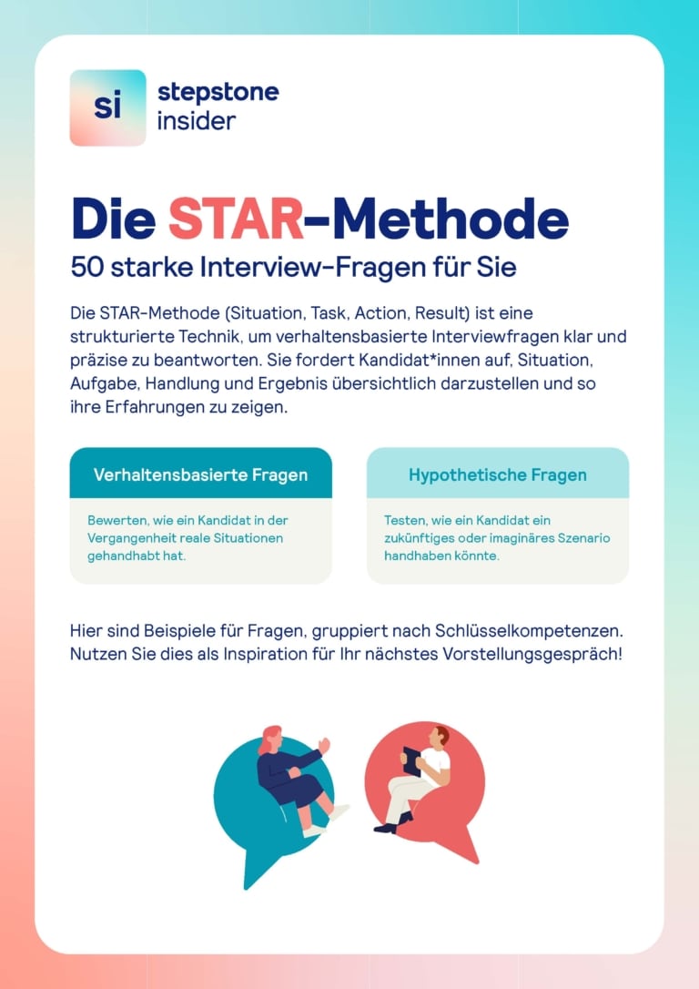 Fragen an Bewerbende: Fragenkatalog & Gesprächsleitfaden