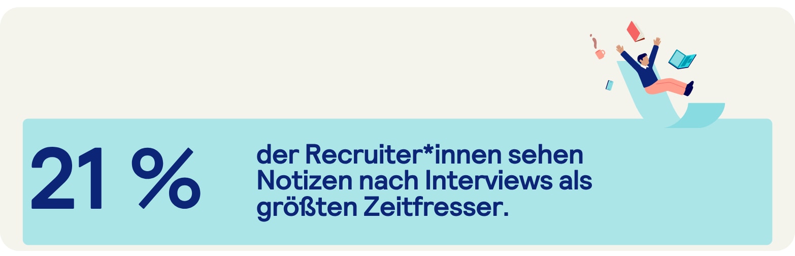 Infografik: 21 % der Recruiter sehen Notizen nach Interviews als größten Zeitfresser.