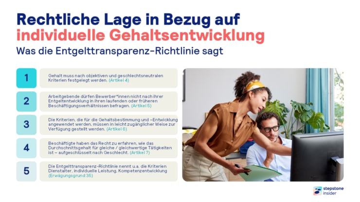 Folie des Webinars: Pay Progresison Framework, so entsteht ein objektives Modell für Gehaltsentwicklung. Der Titel der Folie lautet: Rechtliche Lage in Bezug auf individuelle Gehaltsentwicklung.